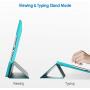 JETech Case for iPad (9.7-Inch, 2018/2017 Model, 6th/5th Generation), Smart Cover Auto Wake/Sleep, Blue