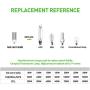 100W LED Corn Cob Light Bulb,400 Watt Metal Halide HPS Mercury Vapor CFL HID lamp LED Replacement,5000K E39 Mogul Base,for Street and Area Lighting Bay Light Fixture Wearehouse Workshop Garage Gyms