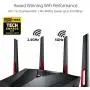 ASUS AC3100 WiFi Gaming Router (RT-AC88U) - Dual Band Gigabit Wireless Router, WTFast Game Accelerator, Gaming & Streaming, AiMesh Compatible, Free Lifetime Internet Security, Adaptive QoS, MU-MIMO