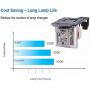 LOUTOC BL-FP230D Replacement Lamp Bulb for P-VIP 230/0.8 e20.8, for OPTOMA HD23 HD20 GT750E Projector(with Housing)