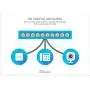 Cisco SG350-10P Managed Switch with 10 Gigabit Ethernet (GbE) Ports with 8 Gigabit Ethernet RJ45 Ports and 2 Gigabit Ethernet Combo SFP plus 62W PoE, Limited Lifetime Protection (SG350-10P-K9-NA) Cisco SG350-10P Managed Switch with 10 Gigabit Ethernet (GbE) Ports with 8 Gigabit Ethernet RJ45 Ports and 2 Gigabit Ethernet Combo SFP plus 62W PoE, Limited Lifetime Protection (SG350-10P-K9-NA)