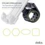 Delta Stroller Mobile Phone Holder – Universally Compatible Stroller Phone Mount for iPhone, Android Phones and Cases – Secure Mounting, 360° Rotation, Also for Bike, Boat, Golf and Grocery Cart