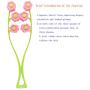 Face Massager,SinLoon Facial Massage, Flower Type Massage Roller for V Face Pull Tight Firming, Beauty Tool (Pink)