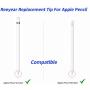 Replacement Tips Compatible with Apple Pencil 2 Gen iPad Pro Pencil, Logitech Crayon Digital Pencil - Apple Pencil iPencil Nib for iPad Apple Pencil 1 st/Pencil 2 Gen White 4 Pack