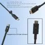 65w for Dell Notebook Type-c AC Power Adapter,Also Compatible Latitude 7290 7275 7370 5175 5285 5290 7390-2in1 XPS 12 9250 13 9360 9370 9333 XPS 13 0JYNW, 2YKOF, 02YKOF Series Charger