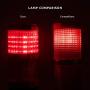 Signaworks 4 Stack Super Bright LED Andon Tower Light, Off-Steady, Red/Amber/Green/Blue, 8 ft Power Cord, Plug & Play Ready