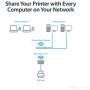 StarTech.com 1-Port Wireless N USB 2.0 Network Print Server - 10/100 Mbps Ethernet USB Printer Server Adapter - Windows 10 - 802.11 b/g/n (PM1115UW), White