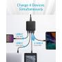 USB C Fast Charger, Anker 63W 4 Port PIQ 3.0 & GaN Fast Charger Adapter, PowerPort Atom III Slim Wall Charger with Dual USB C Ports (45W Max), for MacBook, USB C Laptops, iPad Pro, iPhone, and More