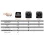Radenso Pro M Radar Detector with Reduced False Alerts, USA Technical Support, GPS Lockouts, Red Light and Speed Camera Alerts, MultaRadar Detection