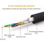 VANDESAIL Ethernet Cables CAT7A High Speed STP RJ45 Gigabit Network Cable with Gold Plated Connector(2m/ 6.5ft, 5Pack)