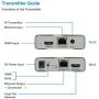 Expert Connect | 4K@60HZ HDMI 2.0 Extender Over Cat5e / Cat6 / Cat7 Ethernet Cable Up to 200ft & 4K@30Hz / 1080p Up to 400ft | HDR, YUV 4:4:4, HDCP 2.2 | Loop-Out, IR Control, Cascading Expert Connect | 4K@60HZ HDMI 2.0 Extender Over Cat5e / Cat6 / Cat7 Ethernet Cable Up to 200ft & 4K@30Hz / 1080p Up to 400ft | HDR, YUV 4:4:4, HDCP 2.2 | Loop-Out, IR Control, Cascading