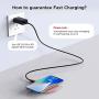 LETSCOM Ultra Slim Wireless Charger, Qi-Certified 15W Max Fast Wireless Charging Pad, Compatible with iPhone 12/11/11 Pro/XS Max/XR/XS/X/8/8+, Galaxy Note 10/Note 10+/S10/S10+/S10E (No AC Adapter)