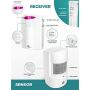 Driveway Alarm Wireless Outside, 1byone Motion Sensor Alarm 1000 FT Range Extra Loud Chimes Home Security Alarm System with 1 Receiver 2 Weatherproof Infrared Sensors Protect Indoor/Outdoor Property