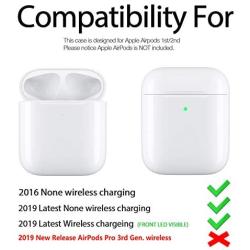 Hamile Compatible with AirPods Case [Front LED Visible] Soft Silicone Protective Cases Cover Skin Designed for Apple AirPod 2 & 1, Women Men, with Keychain (Aqua)