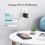 CHOETECH USB C Charger(2-Pack) for iPhone 12/12 Mini/12 Pro Max, 18W Fast Charger USB C Power Delivery Wall Charger for iPhone 11 Pro Max/SE/ XS/XR, iPad Pro, Galaxy S20 Ultra/S20, Google Pixel 4/3XL