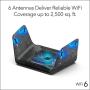 NETGEAR Nighthawk 8-Stream Tri-Band AX8 WiFi 6 Router (RAX70) – AX6600 Wireless Speed (Up to 6.6 Gbps) | 2,500 sq. ft. Coverage