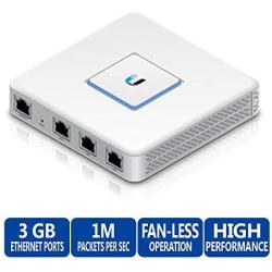 Ubiquiti Unifi Security Gateway (USG)