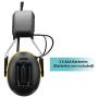 Smoostart Am/Fm Radio Hearing Protector, Noise Reduction Safety Ear Muffs, 30db Noise Cancelling Ear Protection with Digital Display for Mowing,Snowblowing, Construction, Shooting, Work Shops