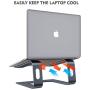 Nulaxy Laptop Stand, Ergonomic Aluminum Laptop Mount Computer Stand, Detachable Laptop Riser Notebook Holder Stand Compatible with MacBook Air Pro, Dell XPS, Lenovo More 10-15.6'' Laptops - Space Gray