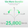 TalkWorks iPhone Charger Lightning Cable 6ft Long Heavy Duty Cord MFI Certified for Apple iPhone 12, 12 Pro/Max, 12 Mini, 11, 11 Pro/Max, XR, XS/Max, X, 8, 7, 6, 5, SE, iPad - White
