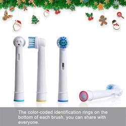 Genkent Replacement Brush Heads Compatible With Electric Toothbrush Oral-B Sensitive Gum Care Electric Toothbrush, 20 Count