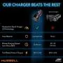 Car Charger Adapter by HUSSELL - USB Car Charger Dual Port, Qualcomm Quick Charge 3.0 + 5.4A/30W, 4X Fast - Compatible w/Any Cell Phone, iPhone Apple Samsung LG Nexus & Tablets