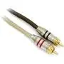 Sundown Audio 12 Ft Saz 2 Channel Solid 100% OFC Copper Twisted RCA Wire