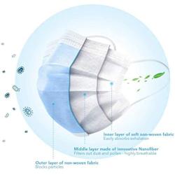 Disposable Face Mask 3 Ply Blue 50 Pieces/Box, Lightweight Breathable Protective Anti-Dust Masks - HIWUP