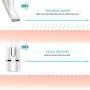 Hangsun Facial Hair Remover for Women, Painless Facial Hair Removal Kit, Portable Lady Shaver F130 3 in 1 with Eyebrow and Bikini Trimmer, for Face, Eyebrow, and Bikini Line Use