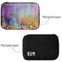 Abstract Floral Watercolor Painting Electronic Organizer Compact Travel Cable Organizer Bag Pouch