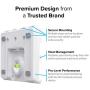 TotalMount Universal Mount for Electronics (Standard – White)