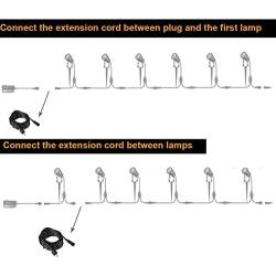 GreenClick 2 Pack 6.56ft/2m Extension Cables Waterproof Extension Cord Wiring for Landscape Lighting Garden Path Lights, Black