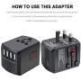 International Travel Adapter, Worldwide Travel Charger with 4 USB Ports Power Converters for EU, UK, US, USA, AU, Europe & Asia, All-in-one Universal Wall Plug Multi-Outlets Electrical Adaptor