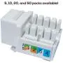 (10-Pack) Cat6 Keystone Jack - [UL Listed] - Ethernet Wall Jack - Wall Cat6 - Cat6 Network Coupler - Keystone Jack - Cat5/5e/6 Compatible - Cat6 Network Coupler