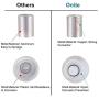 Onite 100PCS Transparent Protective Closed End Crimp Cap Terminal Connectors,Nylon Power Cable Wire Connector Kit(22-16AWG,16-14AWG,12-10AWG)