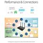 ASUS AC1750 WiFi Gaming Router (RT-AC66U B1) - Dual Band Gigabit Wireless Internet Router, Gaming & Streaming, AiMesh Compatible, Free Lifetime Internet Security, Adaptive QoS, Parental Control