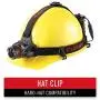 Coast HL8 615 Lumens, Focusing, 4 x AA Pure Beam Focusing LED Headlamp 19649