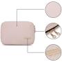 BAGSMART Electronic Organizer and ravel Jewelry Organizer Bundle