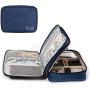 Uzsoeey Electronics Accessories Travel Organizer Bag - Waterproof Portable Double Layer Cable Storage Bag for Charger, Phone, Mini Tablet, SD Card, Dark Blue