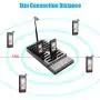 20 Channels Wireless Calling System Restaurant Guest Paging System Restaurant Call Coaster Pagers/Guest Waiting Pager/Wireless Paging System with Charging Dock and Transmitter