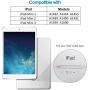 JETech Case for iPad Mini 1 2 3 (NOT for iPad Mini 4), Smart Cover with Auto Sleep/Wake, Light Blue