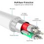 Syncwire iPhone Charger Cable Lightning Cable, [Apple MFi Certified] High Speed iPhone Charging Cable for iPhone 11/11 Pro/11 Pro Max/X/XS/XR/XS/8/8 Plus/6S/6 Plus/SE 2020//iPad/iPod - 3.3ft/1M White