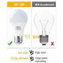 SHINESTAR 6-Pack A19 White LED Light Bulbs 60 watt Equivalent, Soft White Type A LED Bulb with E26 Medium Base, 120V 9W Energy Saving Lightbulbs, Non-dimmable