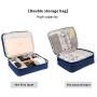 Uzsoeey Electronics Accessories Travel Organizer Bag - Waterproof Portable Double Layer Cable Storage Bag for Charger, Phone, Mini Tablet, SD Card, Dark Blue