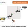 J-Tech Digital 2x2 Wireless Multi-Channel HDMI Matrix/Extender up to 45m (150ft) 1080P with IR and Remote Control [Receiver Only for JTECH-WEX-22D]