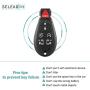 SELEAD Flip Key Fob 7 Buttons Keyless Entry Remote fit for 2008-2015 Town andamp Dodge Grand Caravan Volkswagen Routan Antitheft Keyless Entry Systems M3N5WY783X 2pcs US Stock