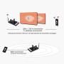 NADAMOO Restaurant Pager System with 20 pcs Coaster Pagers and 1 pc 999-Channel Keypad Call Button Extensible Wireless Calling System for Food Truck Clinic Church Cafe Shop