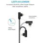 MFI Certified 5Pack iPhone Cable Right Angle iPhone Made for Lightning Cable for Apple 90 Degree USB Fast Charging Compatible 12 11 Pro Max XR XS Max X 10 8 7 6s 6 Plus 5 5s SE 2020, iPad Pro