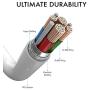 iPhone Charger 10 ft Ultimate Apple Certified Lightning Cable for iPhone iPad Airpods, USB-A