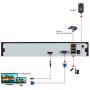 Westshine 16CH 5MP/1080P Network Video Recorder 16 Channel CCTV NVR, Onvif P2P Quick QR Code Scan, Easy Remote View, HDMI/VGA Output, Hard Disk is Not Included and No Built-in WiFi
